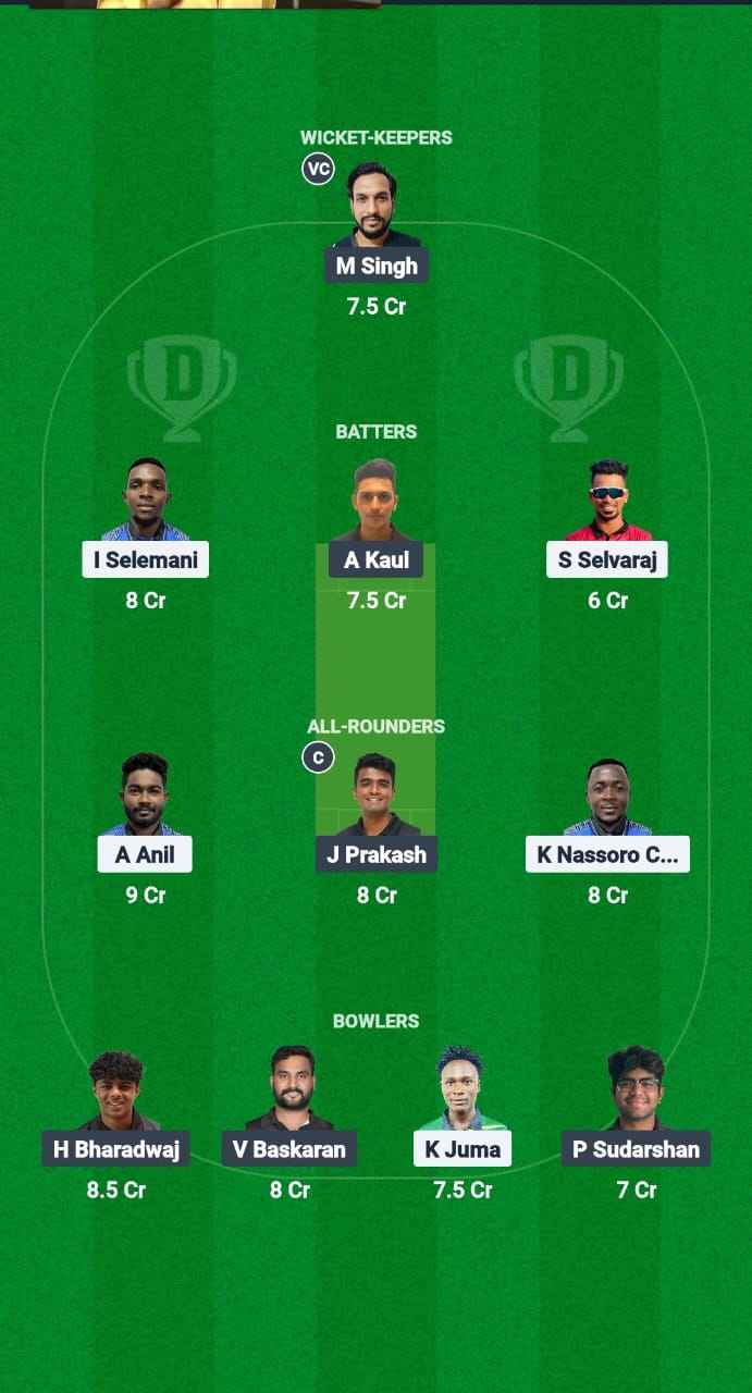 TAN vs SIN Dream11 Prediction Fantasy Cricket Tips Dream11 Team ICC CWC ODI Challenge League B T20 2024-26