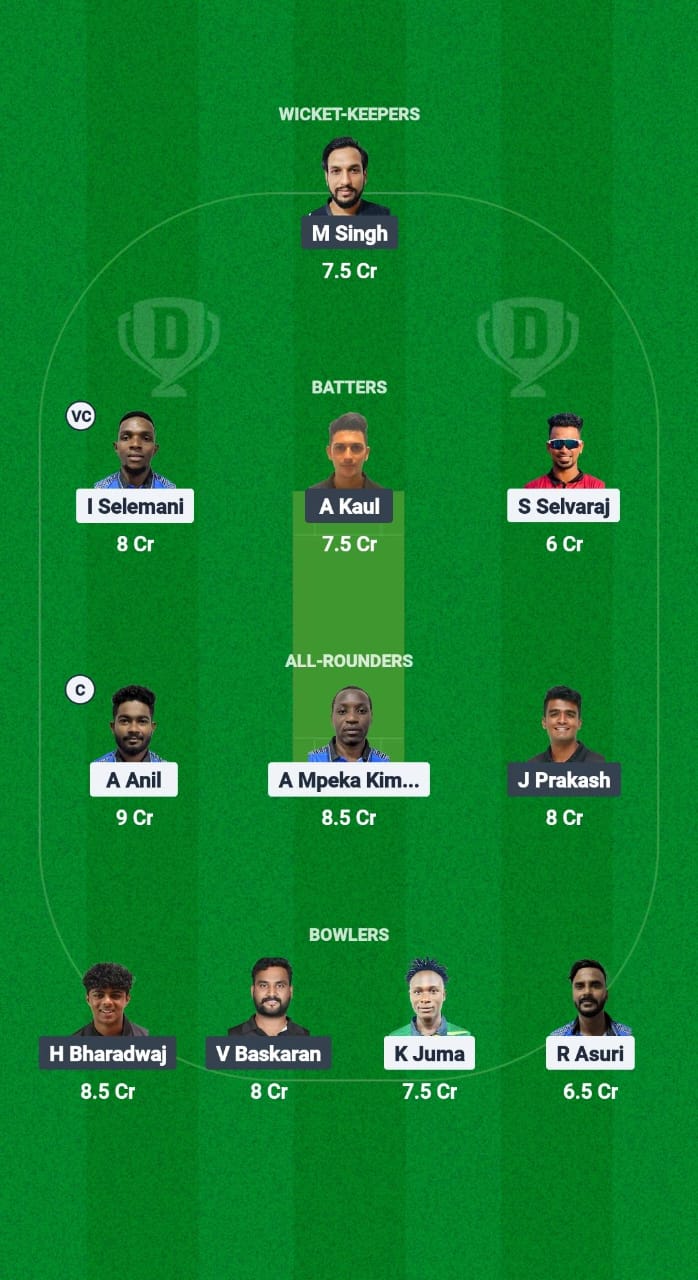 TAN vs SIN Dream11 Prediction Fantasy Cricket Tips Dream11 Team ICC CWC ODI Challenge League B T20 2024-26