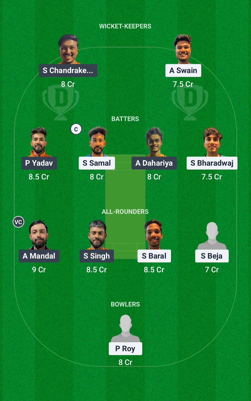 ODS vs Chah Dream11 Preliminary Fantasy Tips Cricket Dream11 Team Chhatisgarh T20 Rani Suryamukhi Devi Tournament 2025 