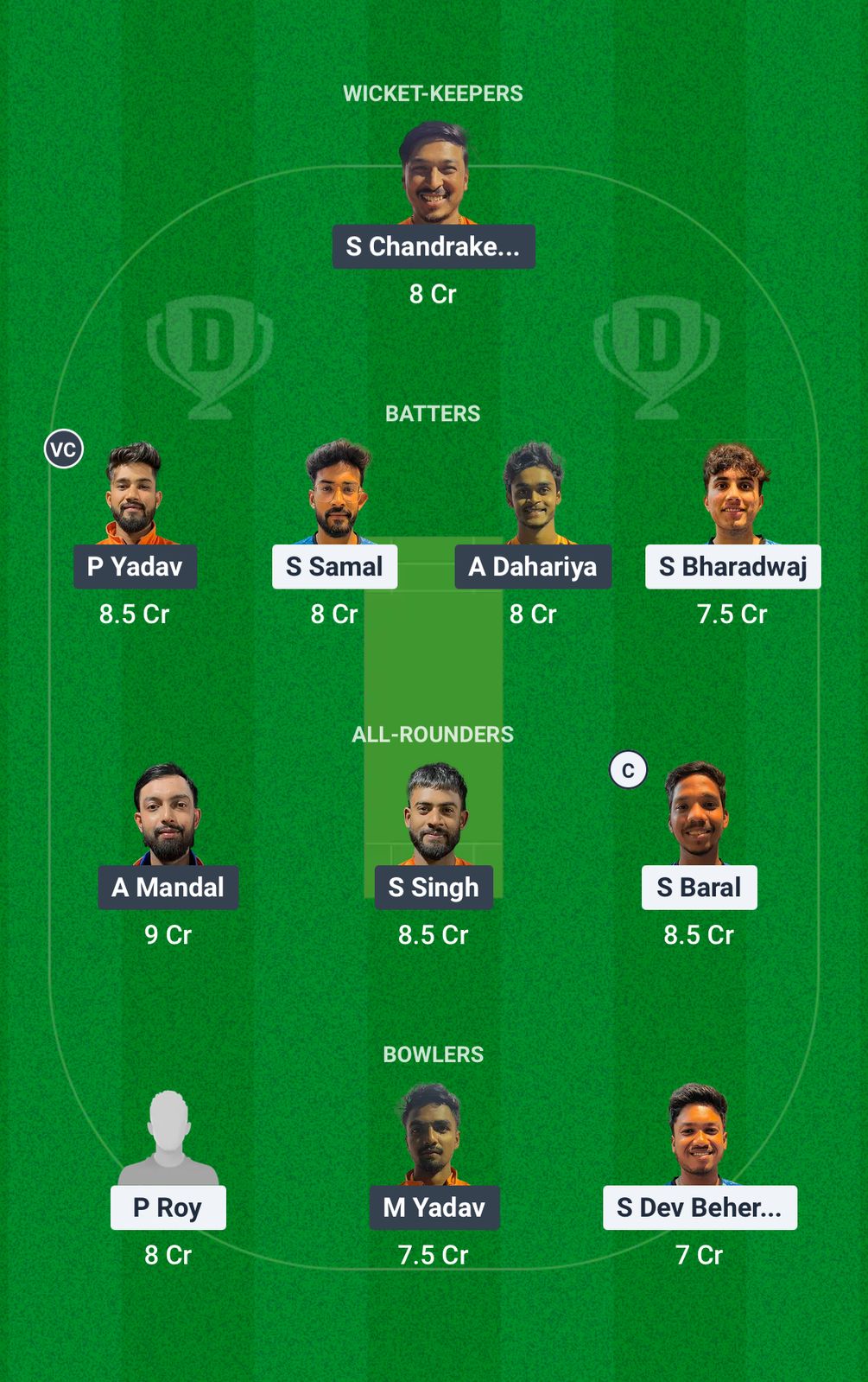 ODS vs CHA Dream11 Prediction Fantasy Cricket Tips Dream11 Team Chhatisgarh T20 Rani Suryamukhi Devi Tournament 2025 