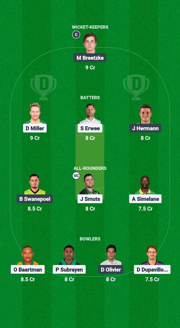 DOL vs WAR Dream11 Prediction Fantasy Cricket Tips Dream11 Team South Africa Division One OD 2025 