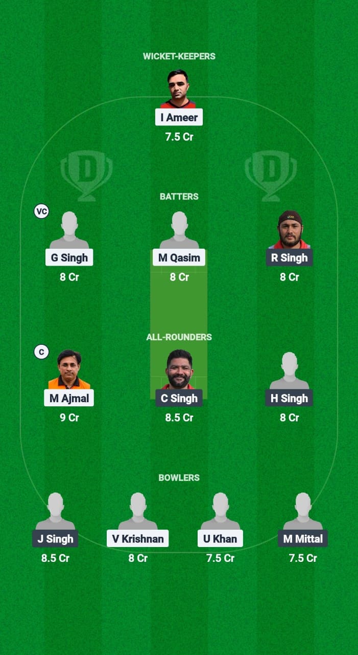 SWU vs PWH Dream11 Prediction Fantasy Cricket Tips Dream11 Team ECS T10 Malta 2025 