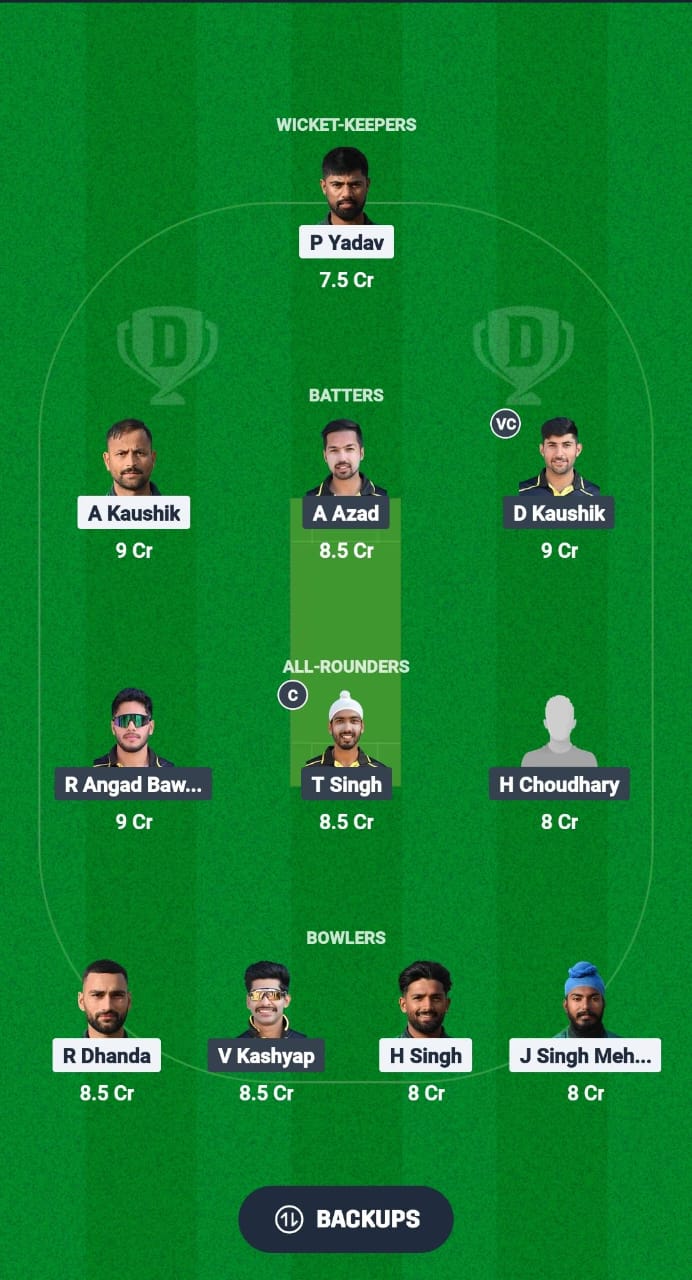 PJP vs TLT Dream11 Prediction Fantasy Cricket Tips Dream11 Team Chandigarh T20 2025 