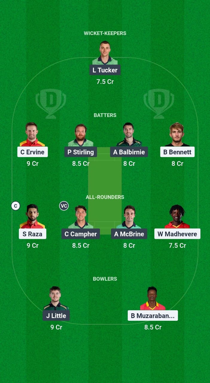 ZIM vs IRE Dream11 Prediction Fantasy Cricket Tips Dream11 Team Ireland Tour of Zimbabwe 2025 