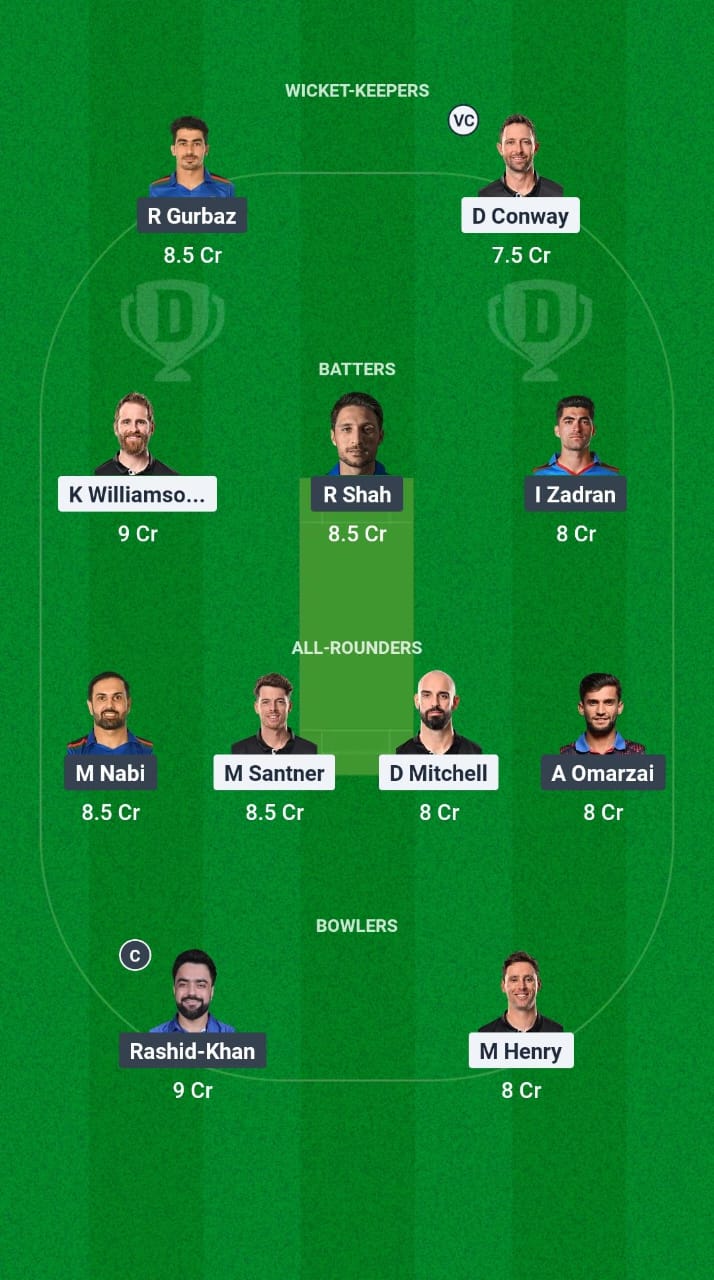 NZ vs AFG Dream11 Prediction Fantasy Cricket Tips Dream11 Team Practice Champions Cup OD 2025 