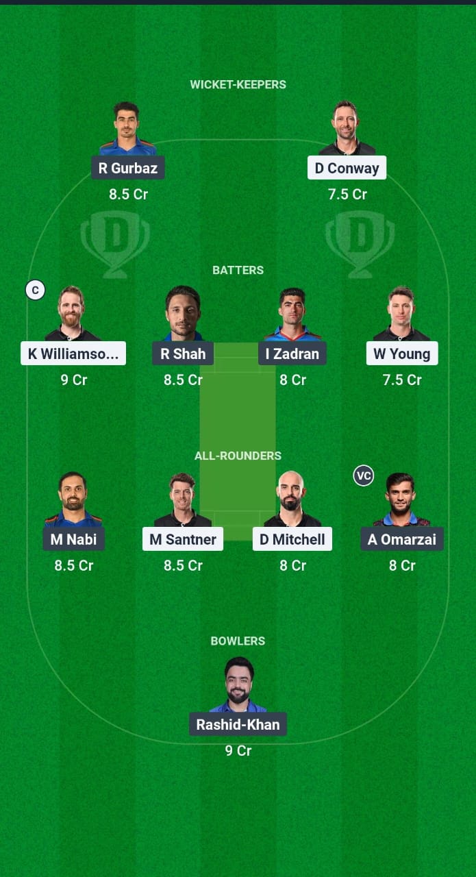 NZ vs AFG Dream11 Prediction Fantasy Cricket Tips Dream11 Team Practice Champions Cup OD 2025 