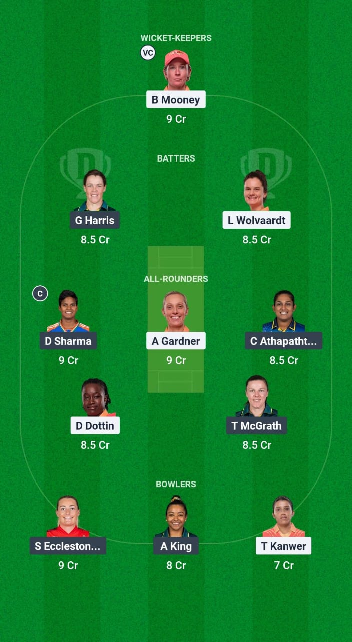 GUJ-W vs UP-W Dream11 Prediction Fantasy Cricket Tips Dream11 Team WPL 2025 