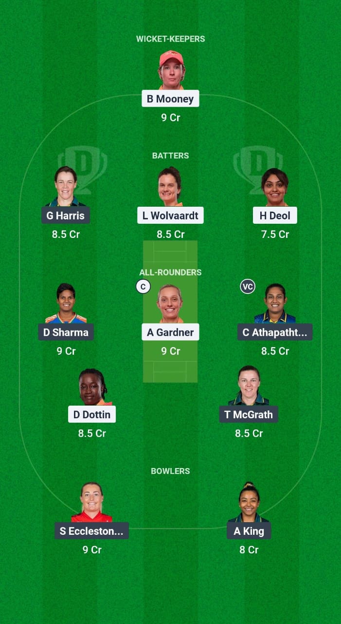 GUJ-W vs UP-W Dream11 Prediction Fantasy Cricket Tips Dream11 Team WPL 2025 