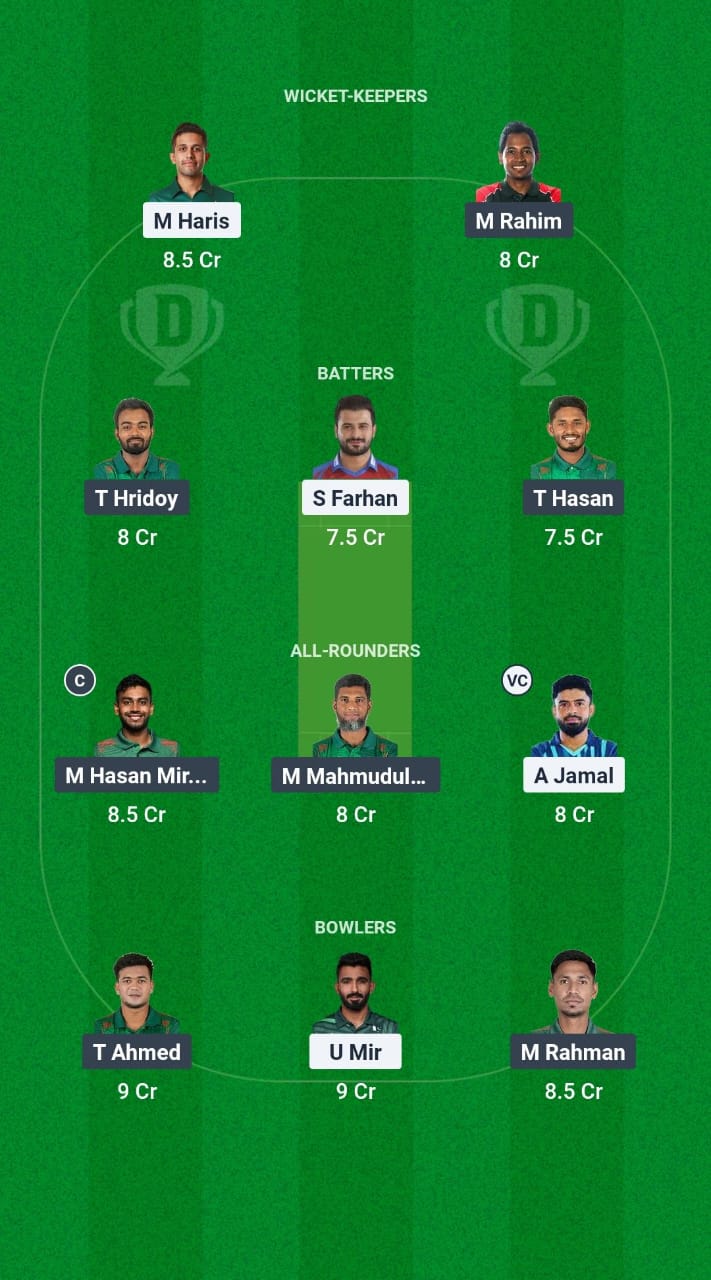 PK-A vs BAN Dream11 Prediction Fantasy Cricket Tips Dream11 Team Practice Champions Cup OD 2025 