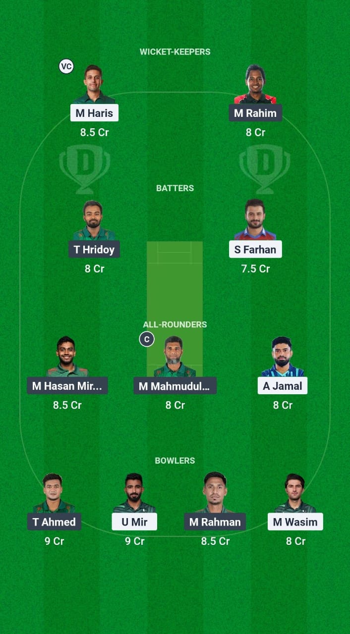 PK-A vs BAN Dream11 Prediction Fantasy Cricket Tips Dream11 Team Practice Champions Cup OD 2025 