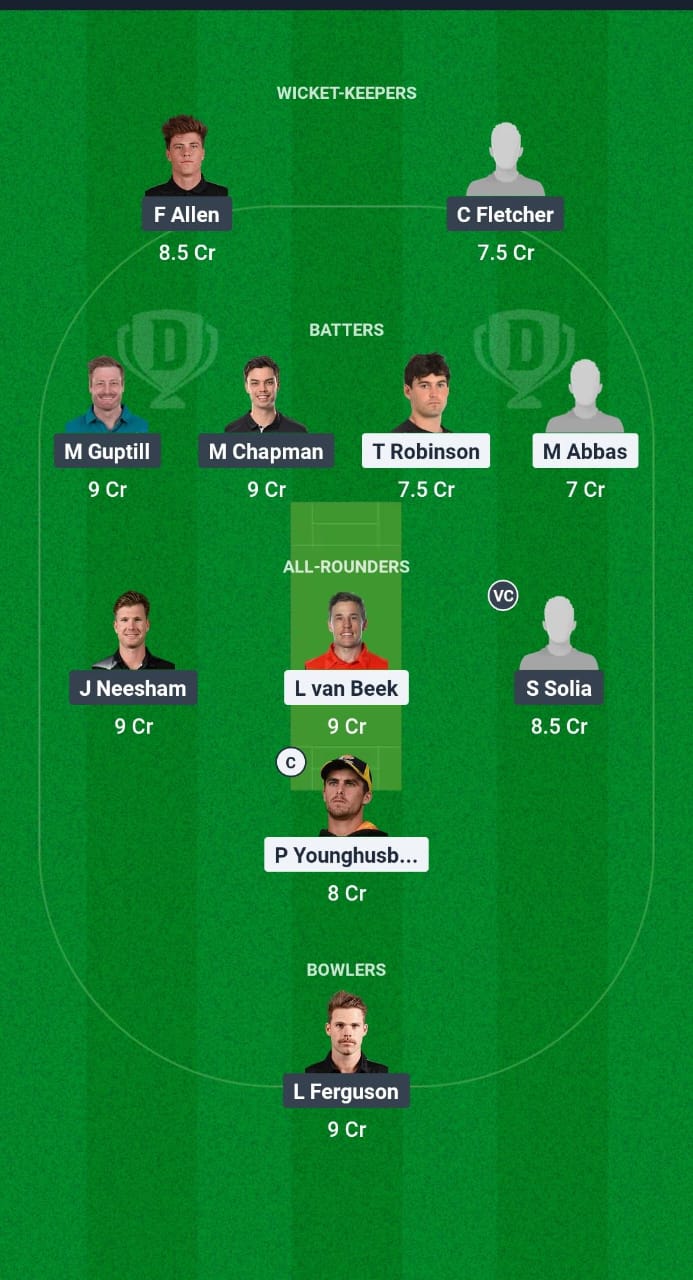 WF vs AA Dream11 Prediction Fantasy Cricket Tips Dream11 Team The Ford Trophy OD 2024-25 