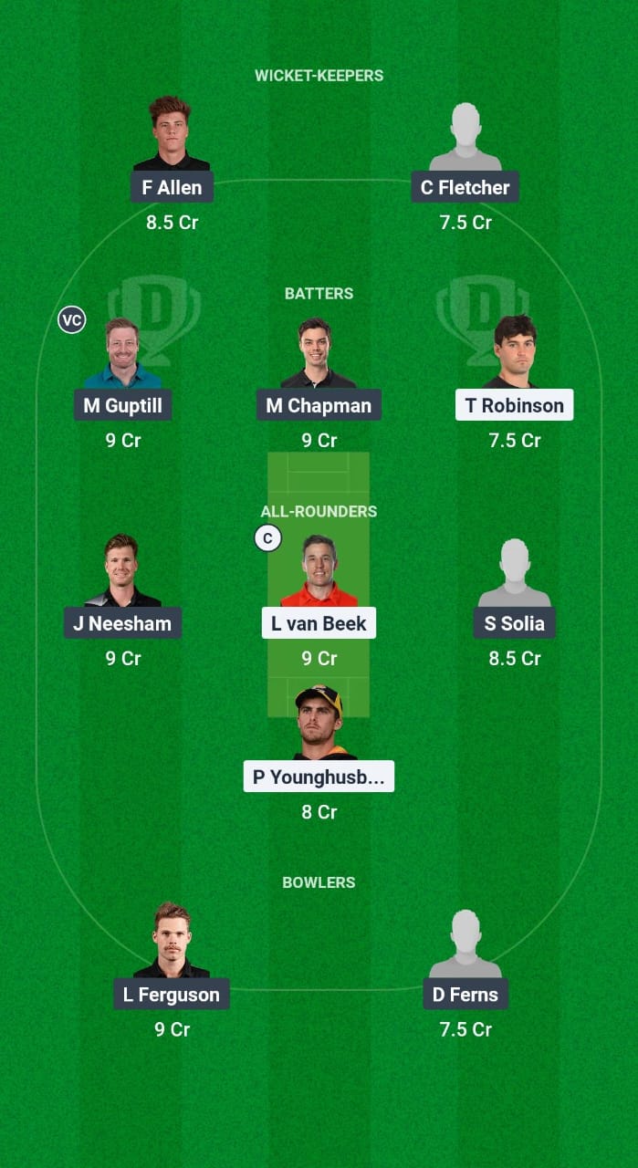 WF vs AA Dream11 Prediction Fantasy Cricket Tips Dream11 Team The Ford Trophy OD 2024-25 