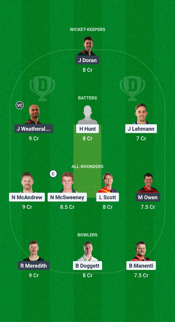 SAU vs TAS Dream11 Prediction Fantasy Cricket Tips Dream11 Team Australian Domestic Test 2024-25 