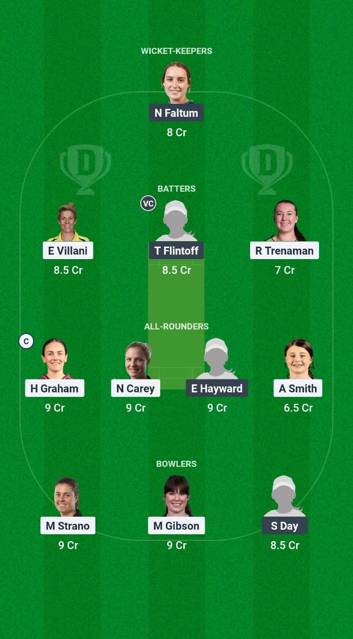 TAS-W vs VCT-W Dream11 Prediction Fantasy Cricket Tips Dream11 Team Australian Women’s ODD 2024-25 