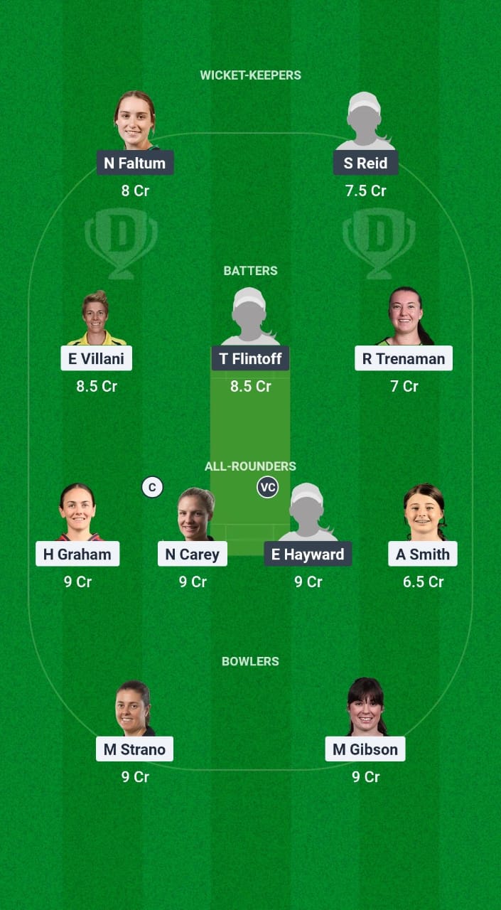 TAS-W vs VCT-W Dream11 Prediction Fantasy Cricket Tips Dream11 Team Australian Women’s ODD 2024-25 