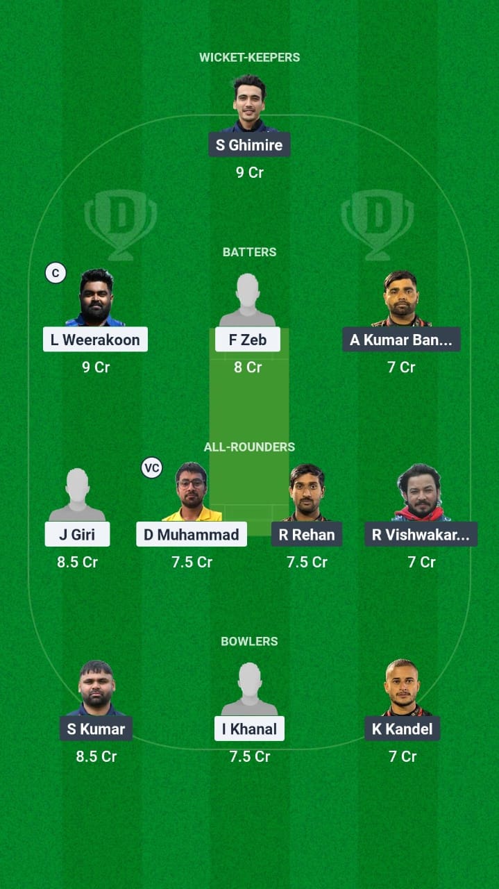 CK VS GOR DREAM11 प्रेडिक्शन फंतासी क्रिकेट टिप्स ड्रीम 11 टीम ECSN T10 पुर्तगाल 2025 