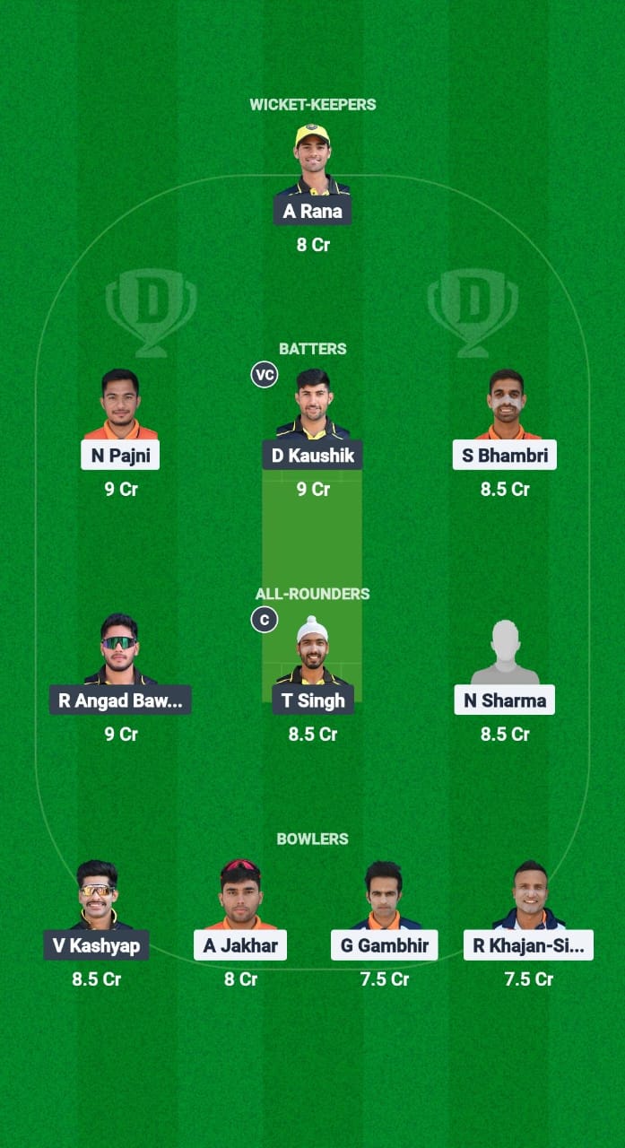 HHK vs TLT Dream11 Prediction Fantasy Cricket Tips Dream11 Team Chandigarh T20 2025 