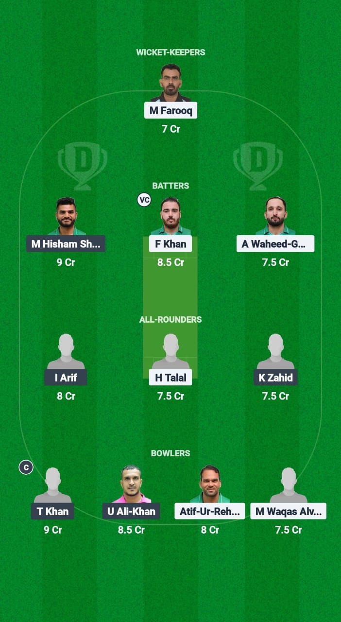 1000600658 FIR vs KS Dream11 Prediction Fantasy Cricket Tips Dream11 Team Saudi T20 Foundation Cup 2025