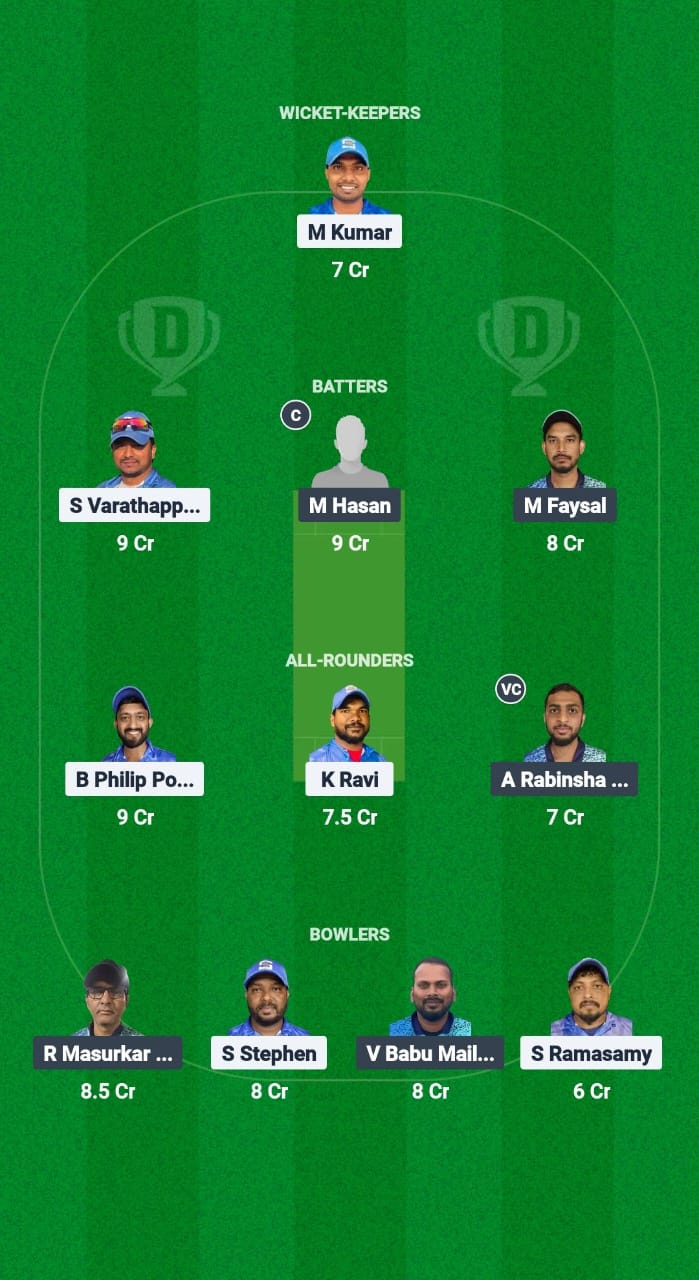 KRM vs SAF Dream11 Prediction Fantasy Cricket Tips Dream11 Team Kuwait Challengers League A T20 2025 