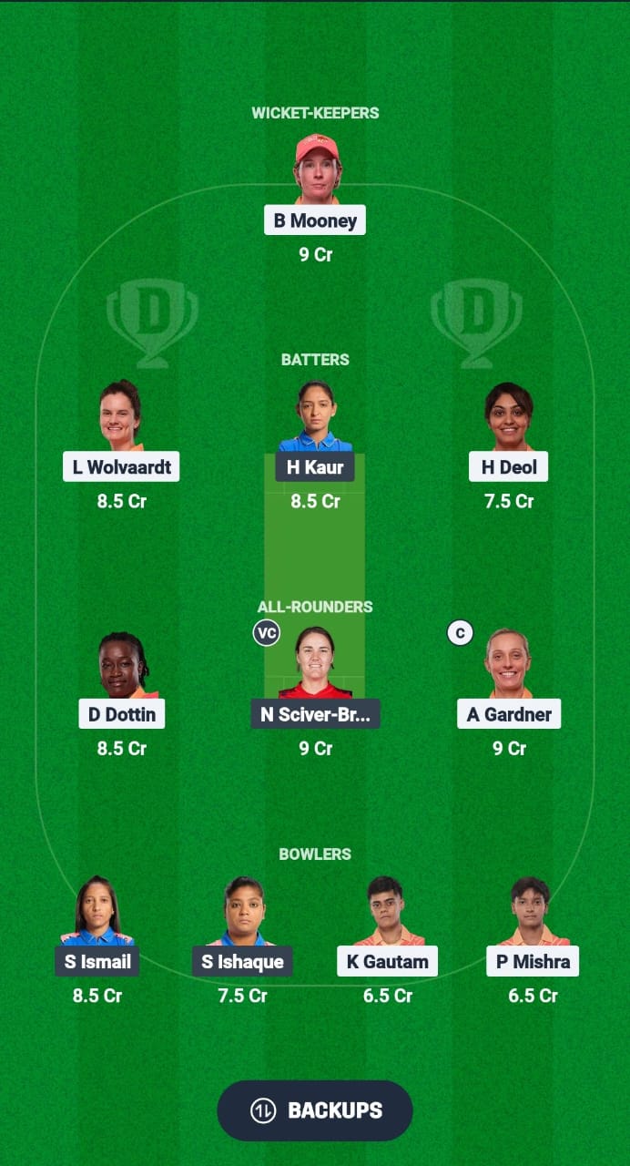 GJ-W vs MUM-W Dream11 Prediction Fantasy Cricket Tips Dream11 Team WPL 2025 