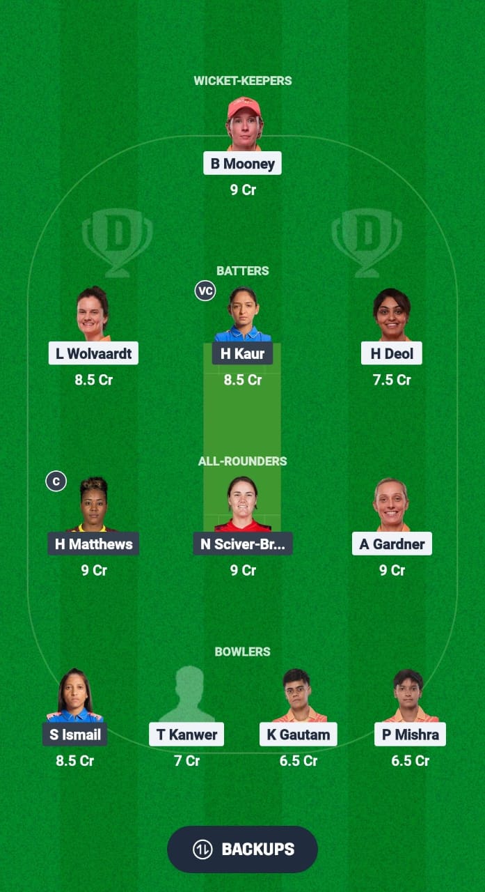 GJ-W vs MUM-W Dream11 Prediction Fantasy Cricket Tips Dream11 Team WPL 2025 