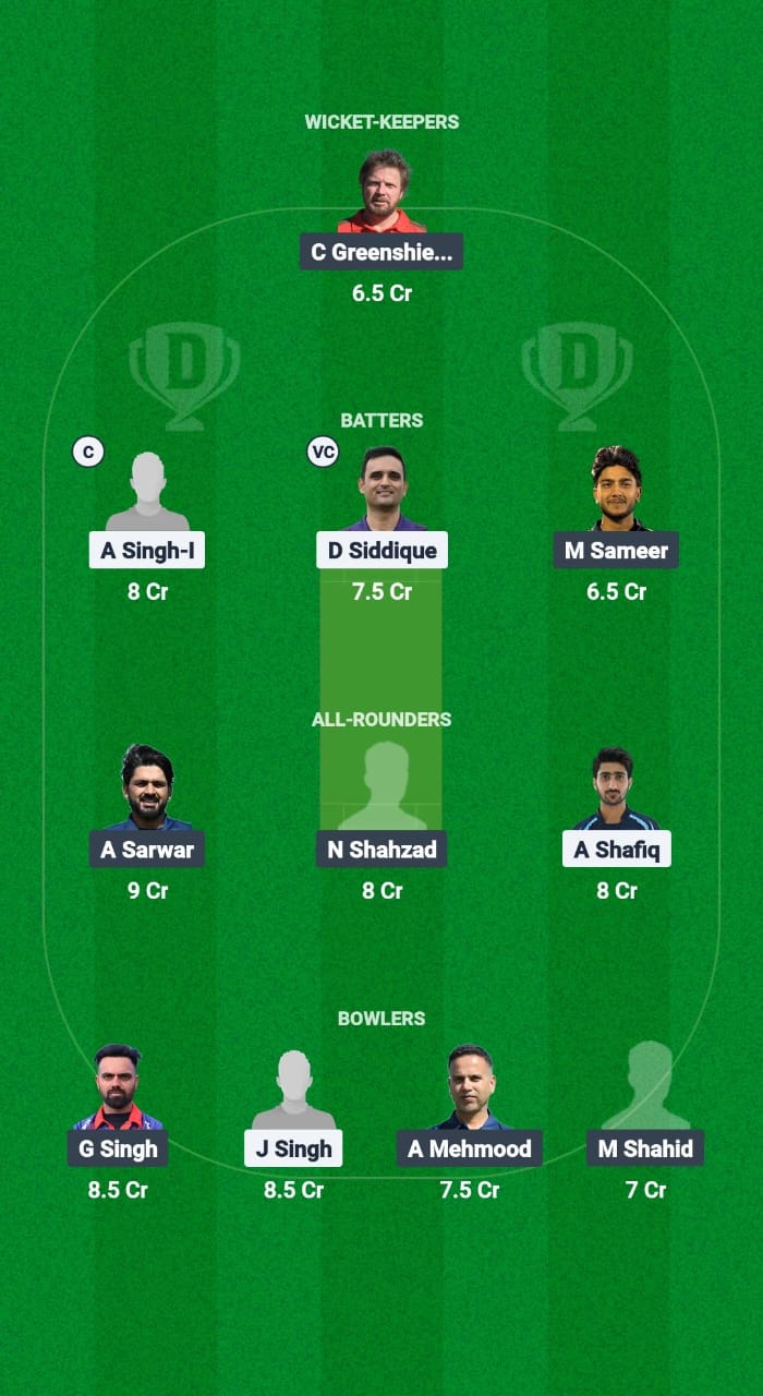 LCA vs MAL Dream11 Prediction Fantasy Cricket Tips Dream11 Team ECSN T10 Portugal 2025 