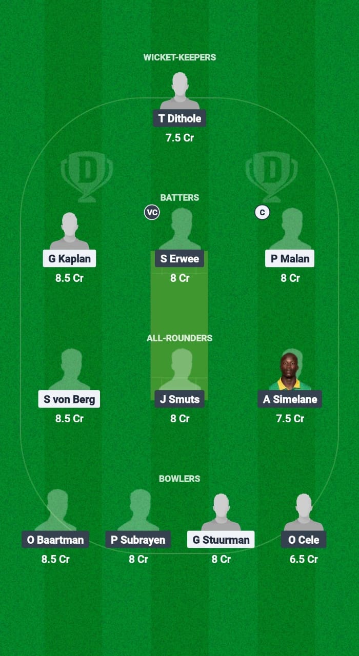 ROC vs DOL Dream11 Prediction Fantasy Cricket Tips Dream11 Team South Africa Division One OD 2025 