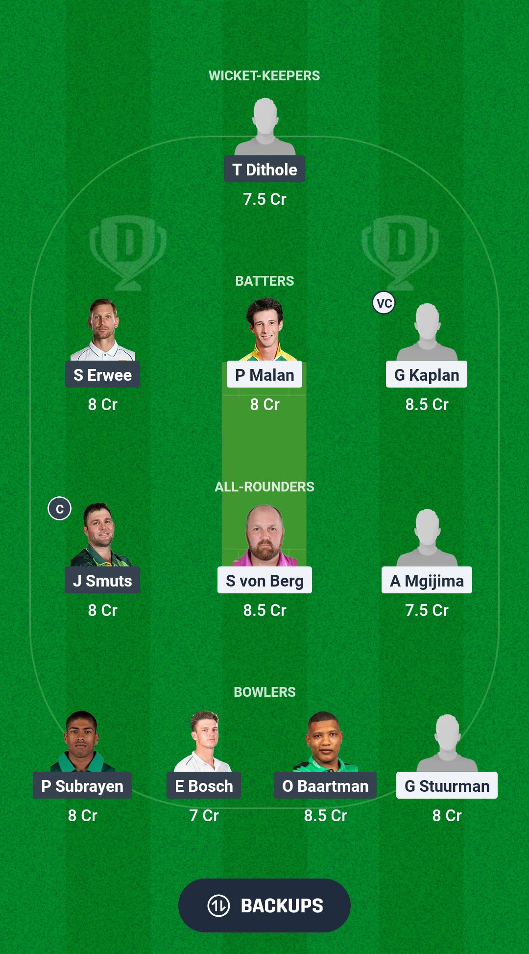 ROC vs DOL Dream11 Prediction Fantasy Cricket Tips Dream11 Team South Africa Division One OD 2025 