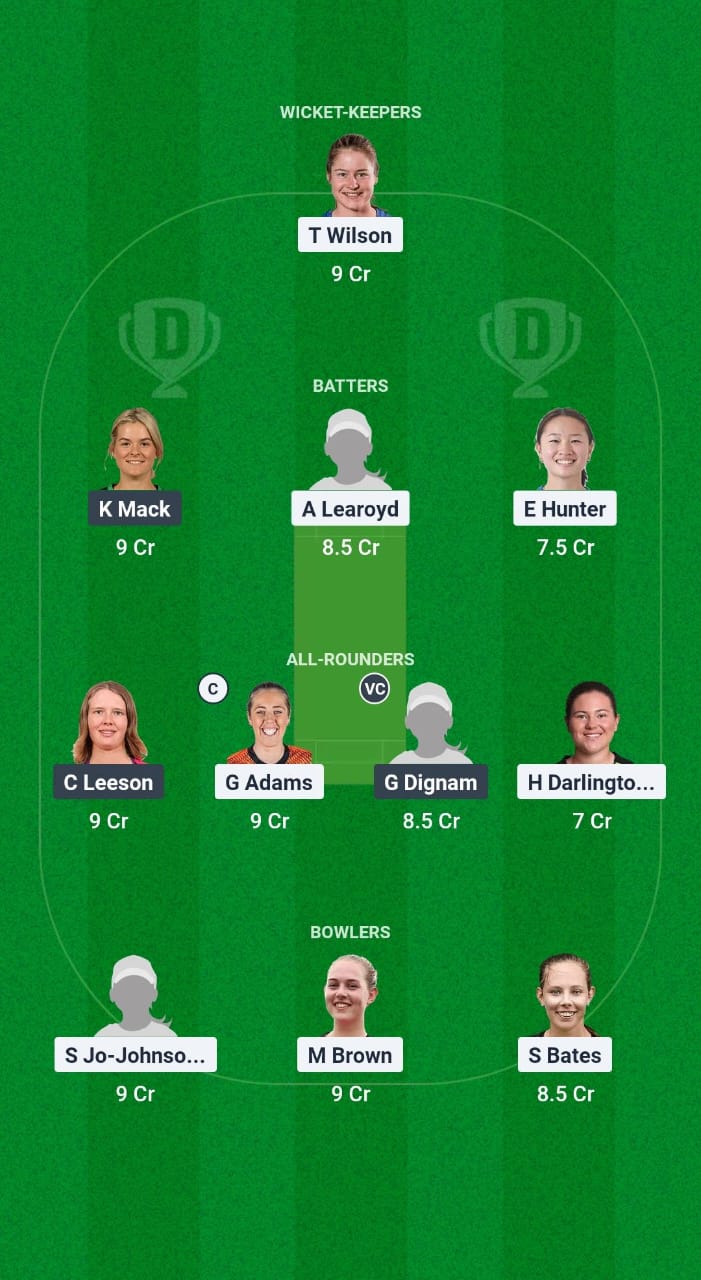 NSW-W vs AM-W Dream11 Prediction Fantasy Cricket Tips Dream11 Team Australian Women’s ODD 2024-25 