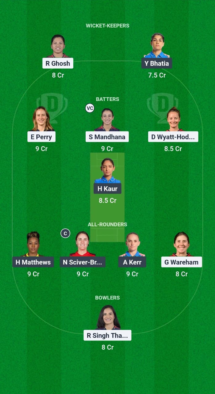 Blr-w vs mum-w dream11 Fantasy Fantasy Tips Dream11 Team Wpl 2025 