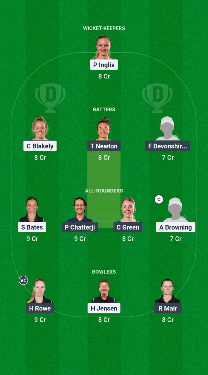 OS-W vs CH-W Dream11 Prediction Fantasy Cricket Tips Dream11 Team ECS T10 Hallyburton Johnstone Shield OD 2024-25 