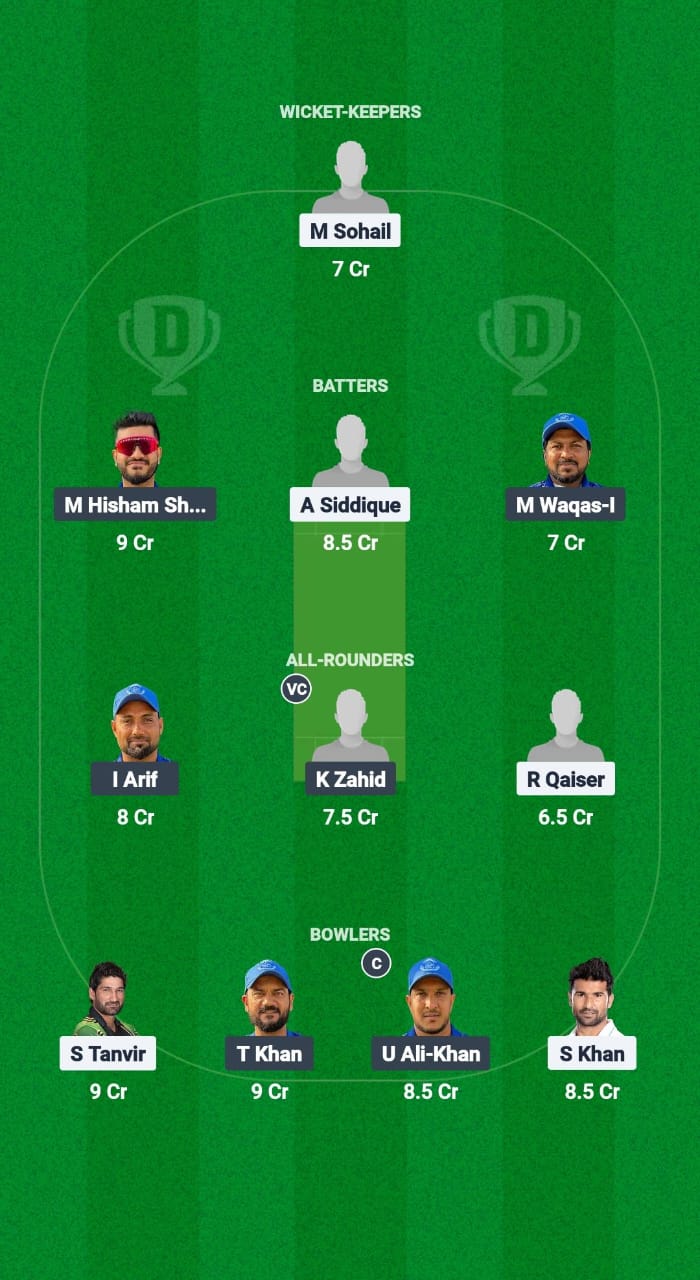 CLO vs KS Dream11 Prediction Fantasy Cricket Tips Dream11 Team Saudi T20 Foundation Cup 2025 