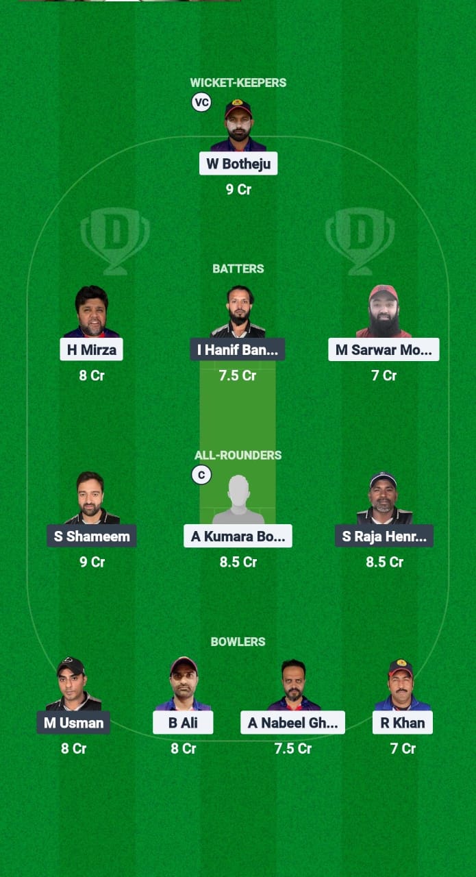 KWM vs LEX Dream11 Prediction Fantasy Cricket Tips Dream11 Team KCC Challengers League A T20 2025 