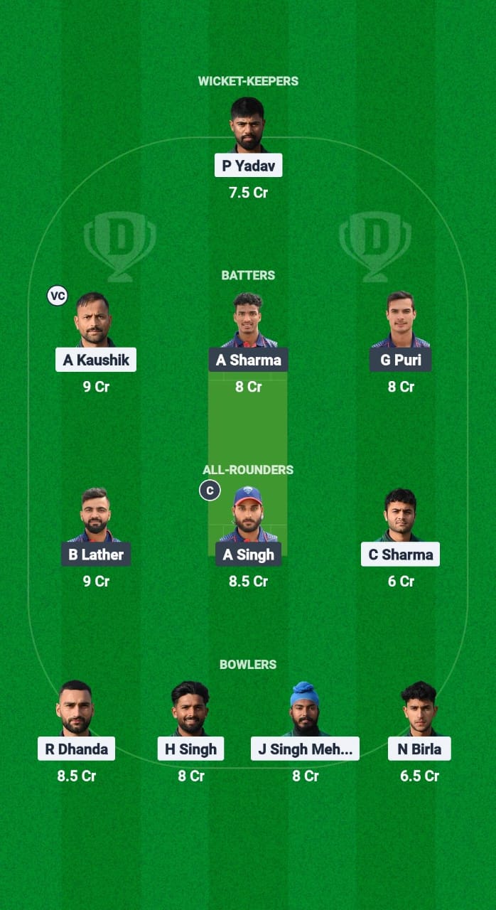 PJP vs MMK Dream11 Prediction Fantasy Cricket Tips Dream11 Team Chandigarh T20 2025 