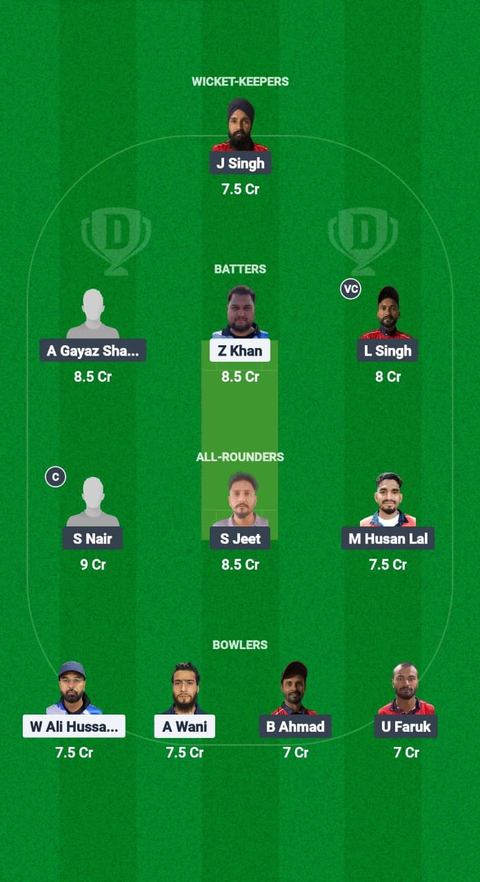 MEC vs SBS Dream11 Prediction Fantasy Cricket Tips Dream11 Team Kuwait Challengers League A T20 2025 