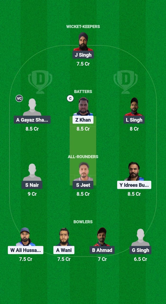 MEC vs SBS Dream11 Prediction Fantasy Cricket Tips Dream11 Team Kuwait Challengers League A T20 2025 