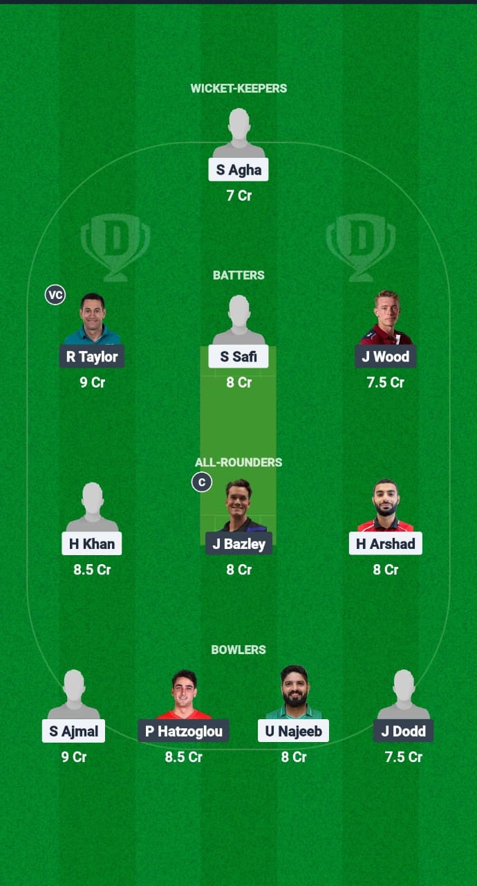 ASX vs WXI Dream11 Prediction Fantasy Cricket Tips Dream11 Team ECS T10 Malta 2025