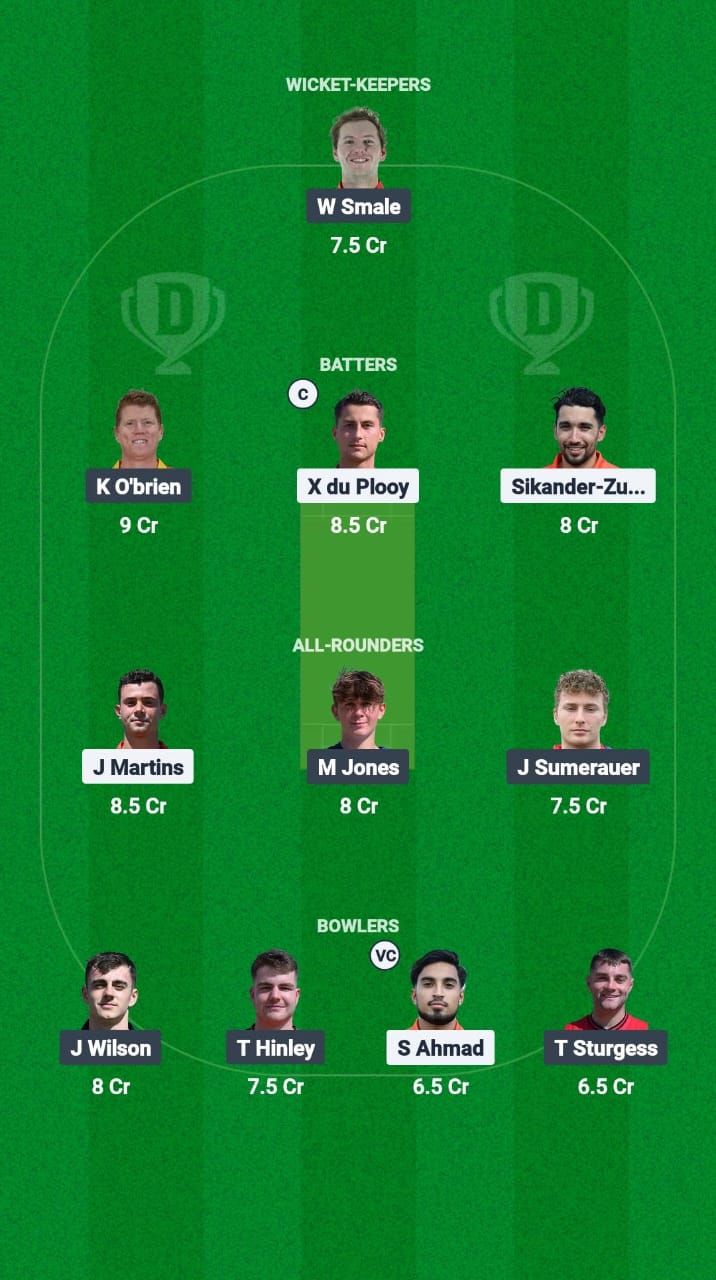 EUR vs BAI Dream11 Prediction Fantasy Cricket Tips Dream11 Team ECN T10 Weston Shield 2025 