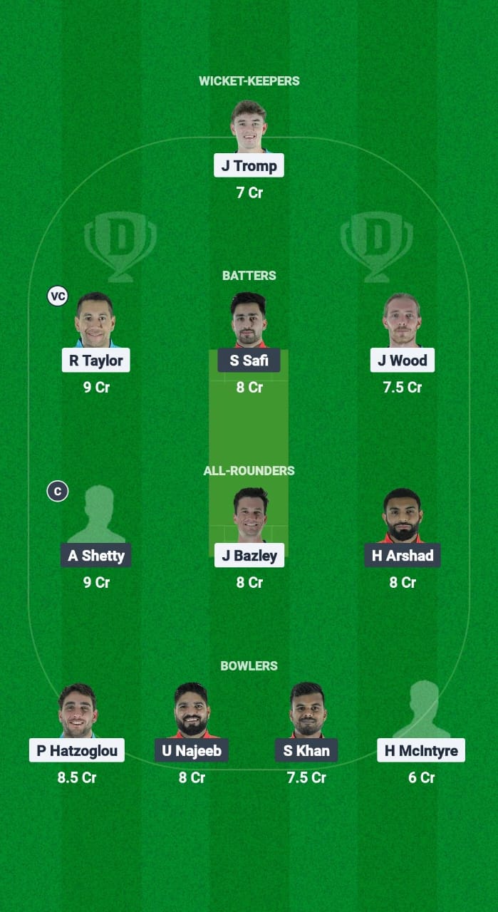 1000603134 WXI vs ASX Dream11 Prediction Fantasy Cricket Tips Dream11 Team ECN T10 Weston Shield 2025