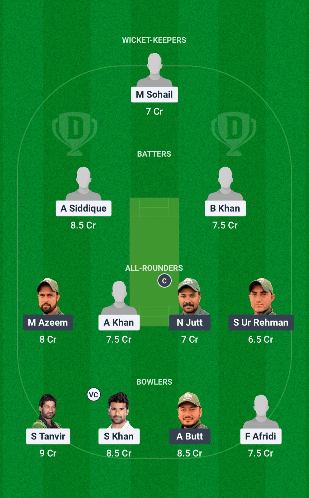 CLO vs JCA Dream11 Prediction Fantasy Cricket Tips Dream11 Team Saudi T20 Foundation Cup 2025 