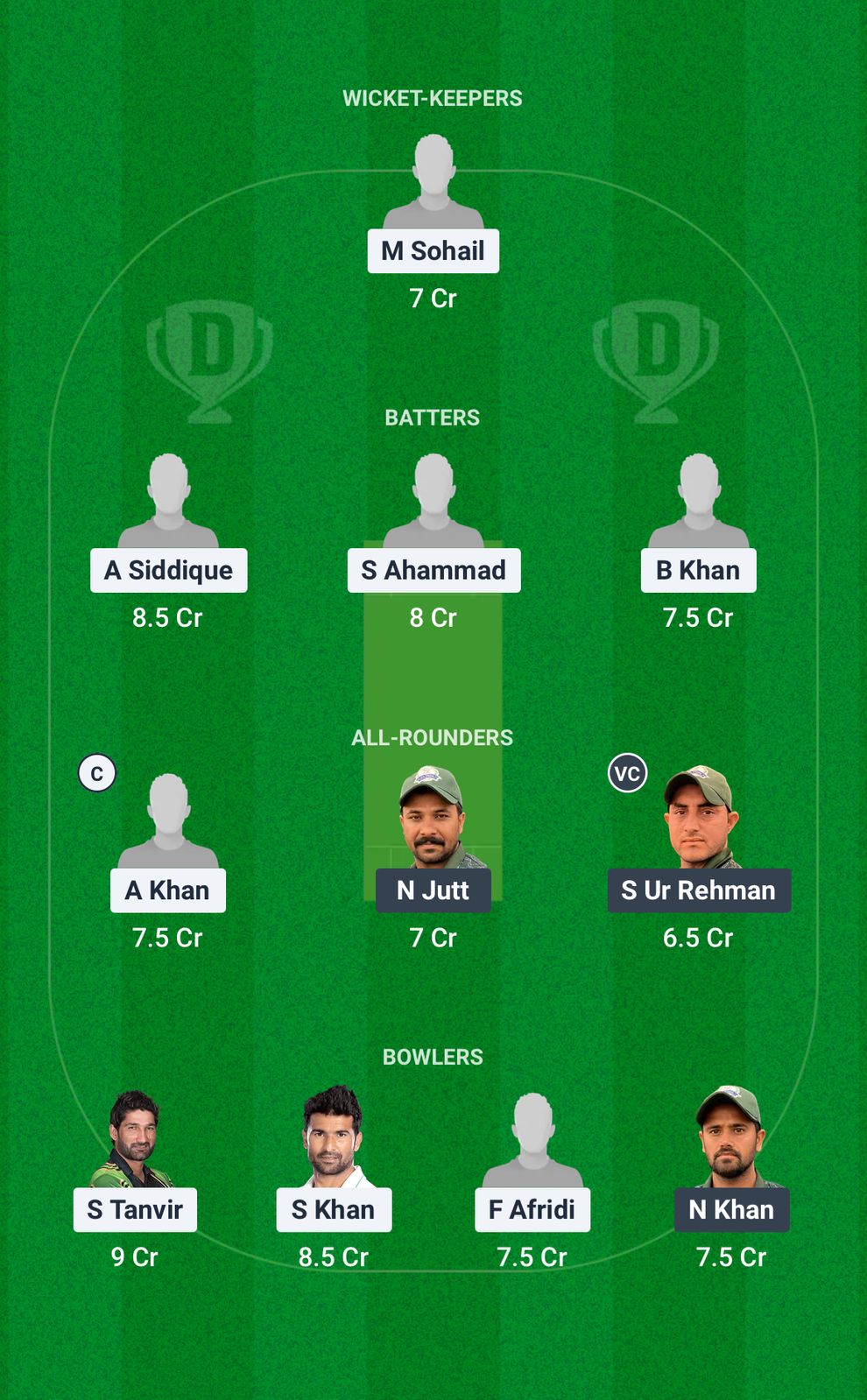 CLO vs JCA Dream11 Prediction Fantasy Cricket Tips Dream11 Team Saudi T20 Foundation Cup 2025 