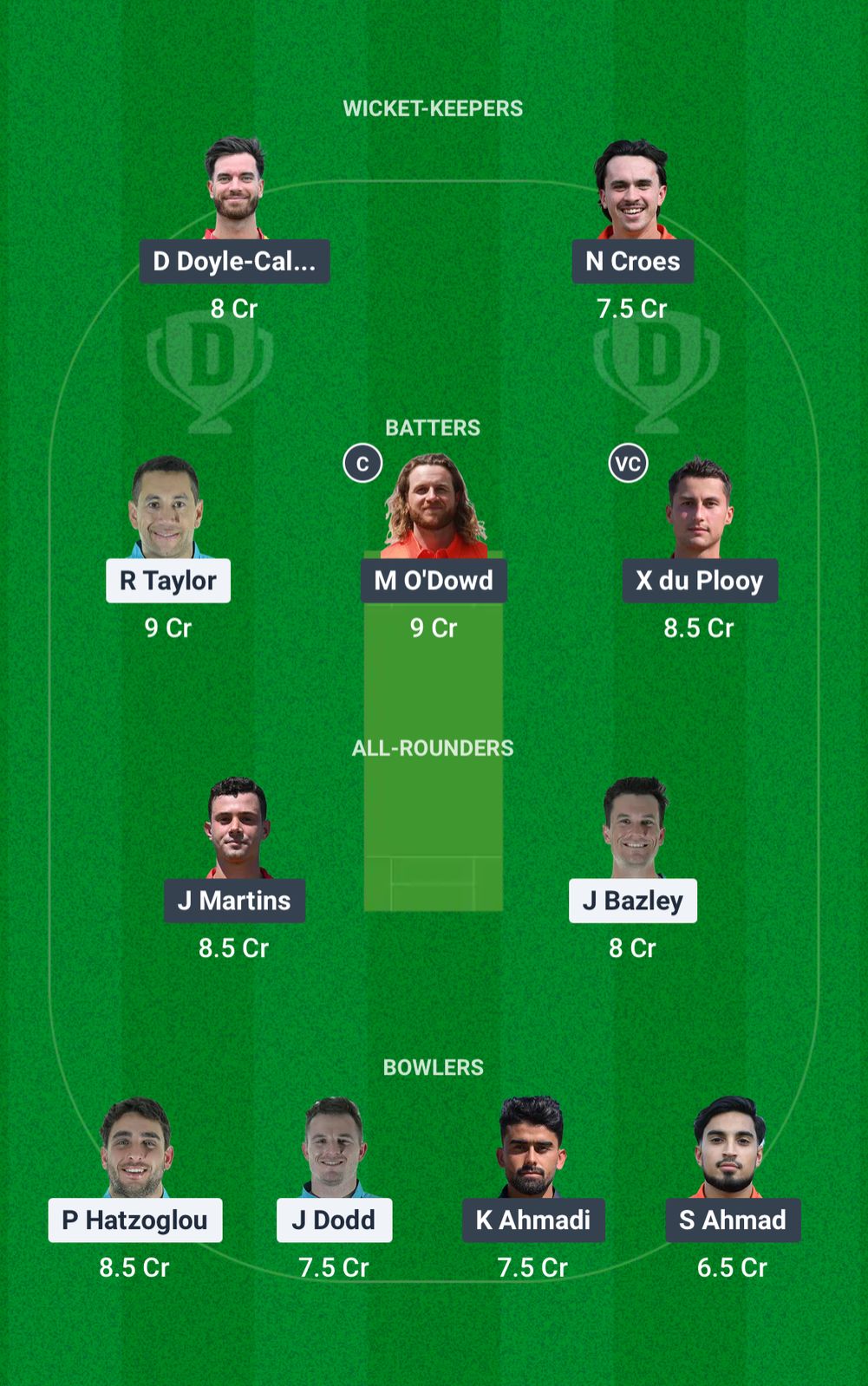 WXI vs EUR Dream11 Prediction Fantasy Cricket Tips Dream11 Team ECN T10 Weston Shield 2025 