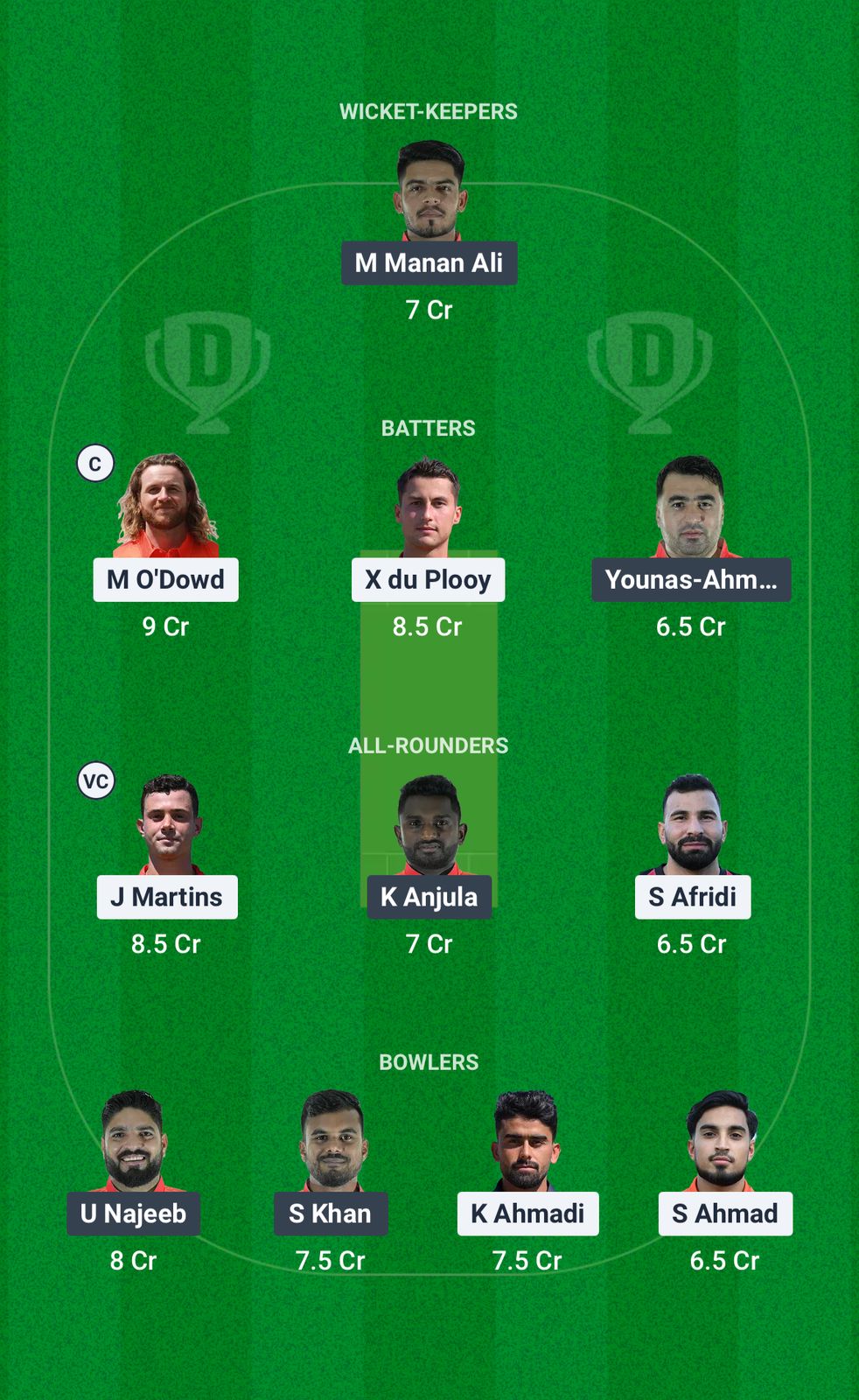 EUR vs ASX Dream11 Prediction Fantasy Cricket Tips Dream11 Team ECN T10 Weston Shield 2025 