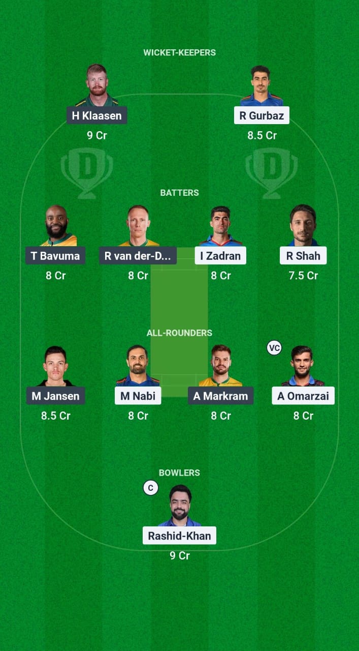 AFG vs SA Dream11 Prediction Fantasy Cricket Tips Dream11 Team ICC Champions Trophy 2025 