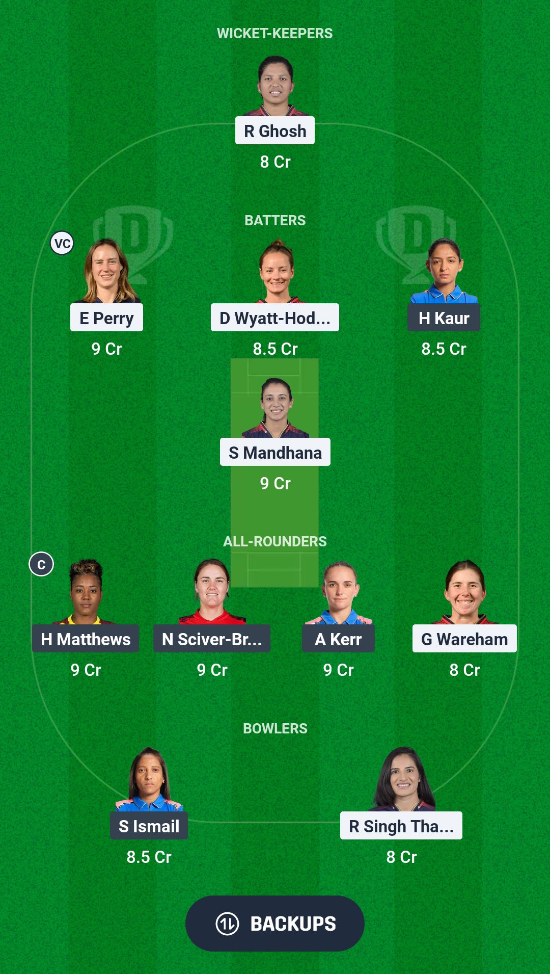 BLR-W vs MUM-W Dream11 Prediction Fantasy Cricket Tips Dream11 Team WPL 2025 