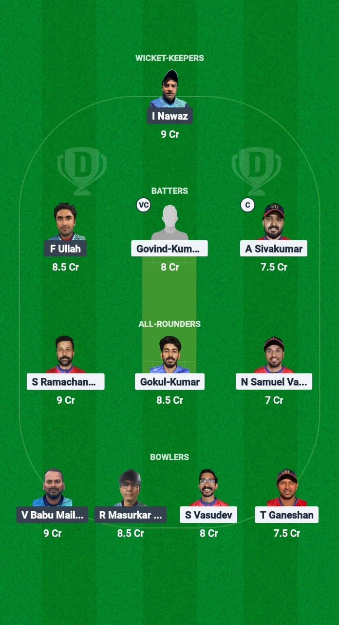 GAT vs SAF Dream11 Prediction Fantasy Cricket Tips Dream11 Team Kuwait Challengers League A T20 2025 