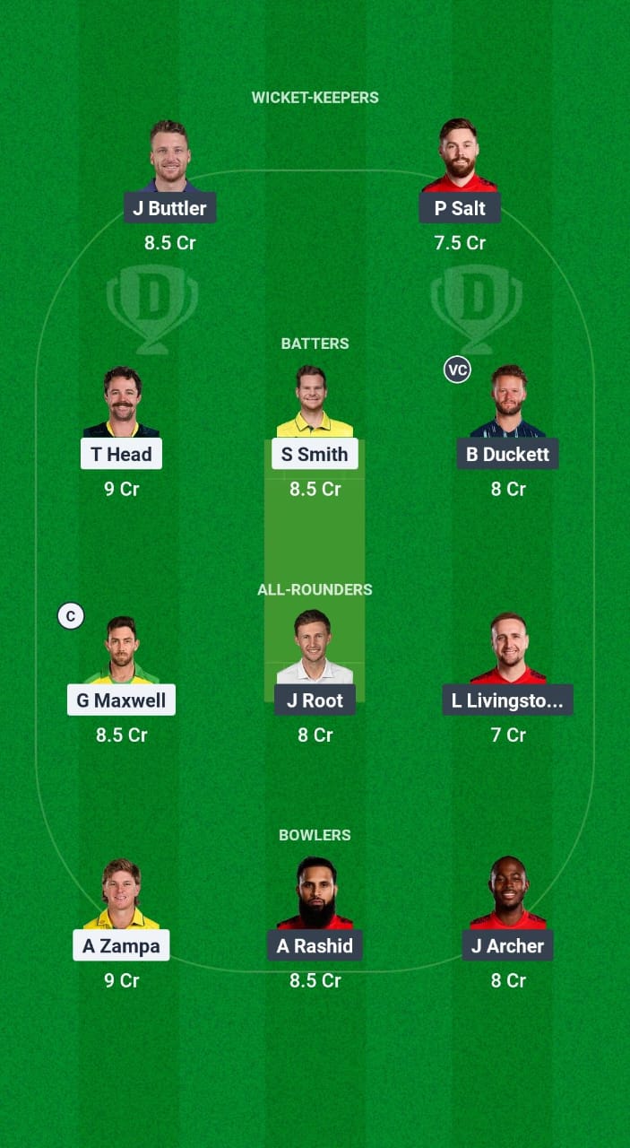 AUS vs ENG Dream11 Prediction Fantasy Cricket Tips Dream11 Team ICC Champions Trophy 2025 