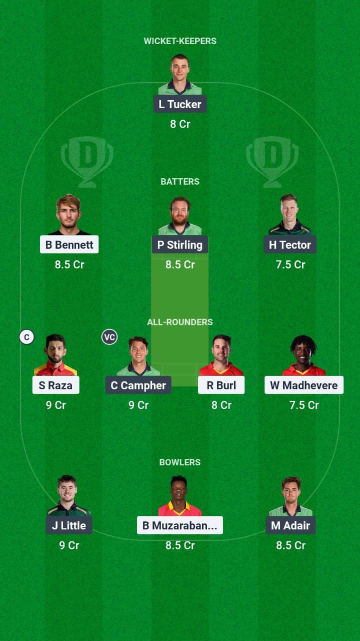 ZIM vs IRE Dream11 Prediction Fantasy Cricket Tips Dream11 Team Ireland Tour of Zimbabwe 2025 