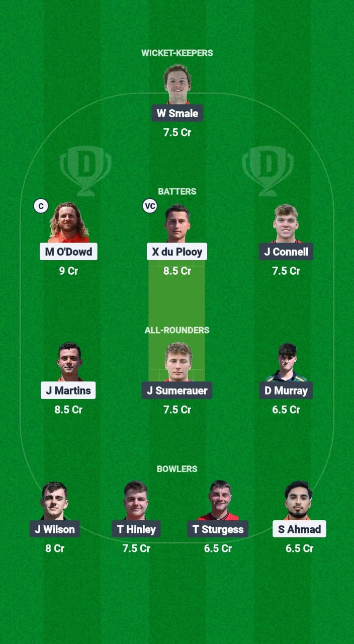 EUR vs BAI Dream11 Prediction Fantasy Cricket Tips Dream11 Team ECN T10 Weston Shield 2025 