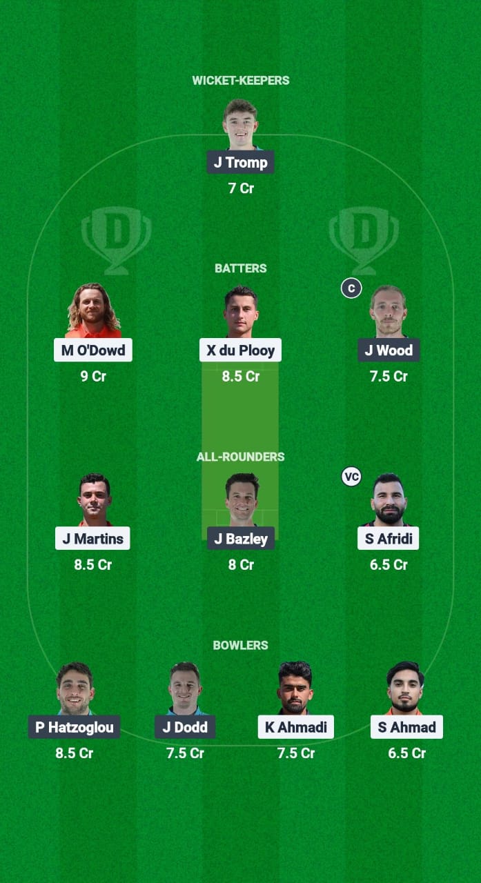 EUR vs WXI Dream11 Prediction Fantasy Cricket Tips Dream11 Team ECN T10 Weston Shield 2025 